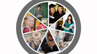 Concept Slides: Seven Segment Circle