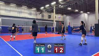 TDVC Mon Aug10: Hard Rollers G1S1