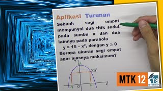 Aplikasi Turunan Luas Segi Empat Maksimum