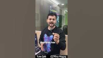 OSPF Routing Protocol ........ #ccnp #ccna #ccie #cisco #networking #cisco #cciehub