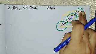 Packing fraction  in simple cubic unit cell, BCC & FCC