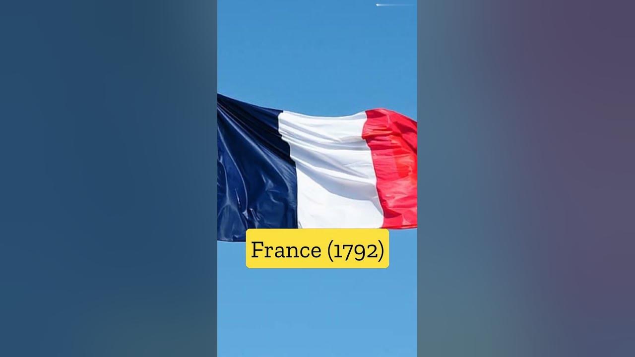 Top 10 oldest National Anthems in the World