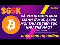 Cá voi Bitcoin mua mạnh ở mức $69K: Mọi thứ sẽ tiếp tục như thế nào? [Tám Crypto]