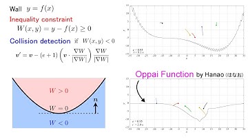 Simulation of Bouncing Balls | #4: Bouncing on Explicit Functions (2) [gnuplot]