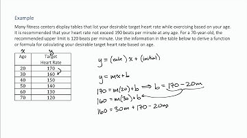 Example Modeling with Linear Functions from a Table of Values