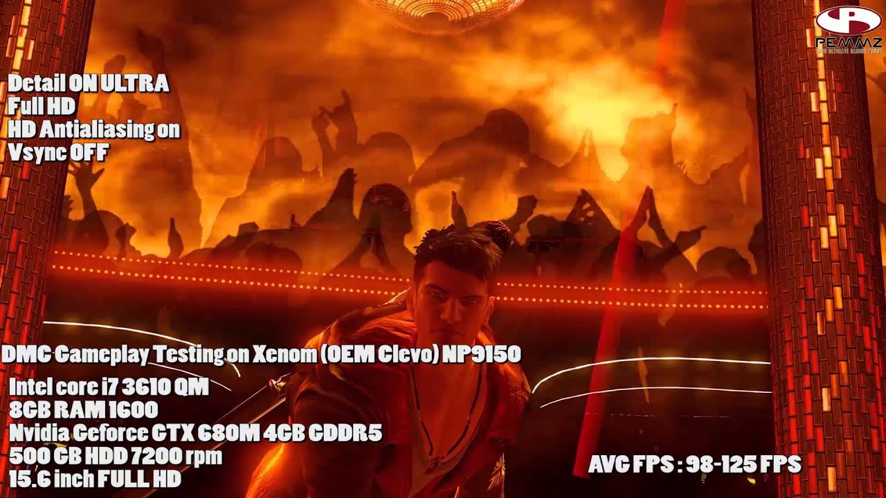 Arti Kata Demos Dan Kratos – Dengan