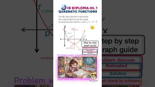 IB Diploma HL1 || Quadratic Functions #maths