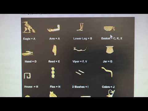 تعلم الهيروغليفيه الدرس الثاني العلامات الاتحاديه الحروف الابجديه