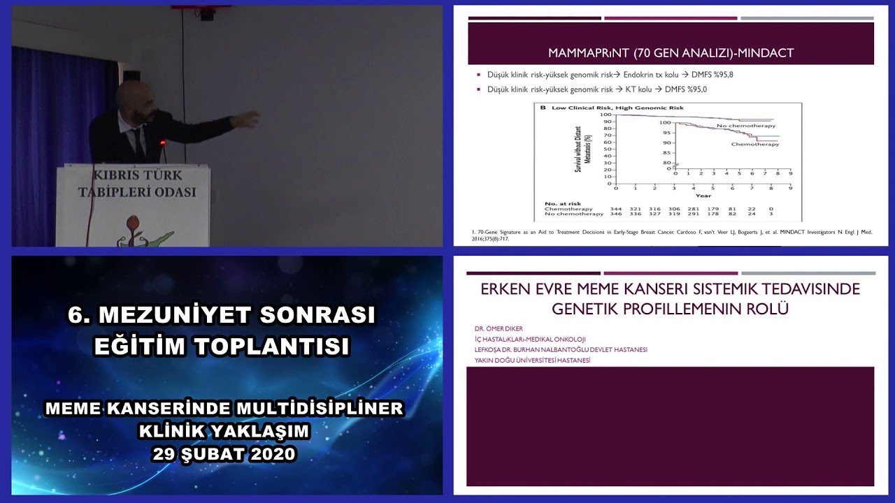 Dr  Ömer diker Erken evre meme kanseri sistemik tedavisinde genetik profillemenin rolü