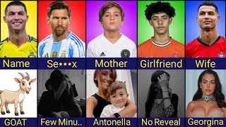 Comparison by- Cristiano Ronaldo vs Ronaldo Jr vs Leonel Messi vs Thiago Messi