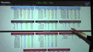 Openwest 2014 - Troy Jessop - Using Netflow for security (12)