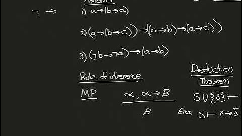 Formal Proof of (A→¬A)→¬A in a Hilbert System
