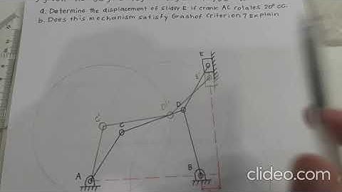 Displacement Analysis and QRR