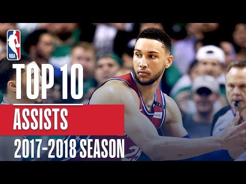 Top 10 Assists: 2018 NBA Season