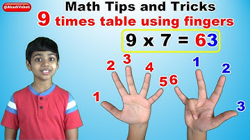 Learn 9 Times Multiplication Table | FINGERS | Easy and fast way to learn | Math Tips and Tricks