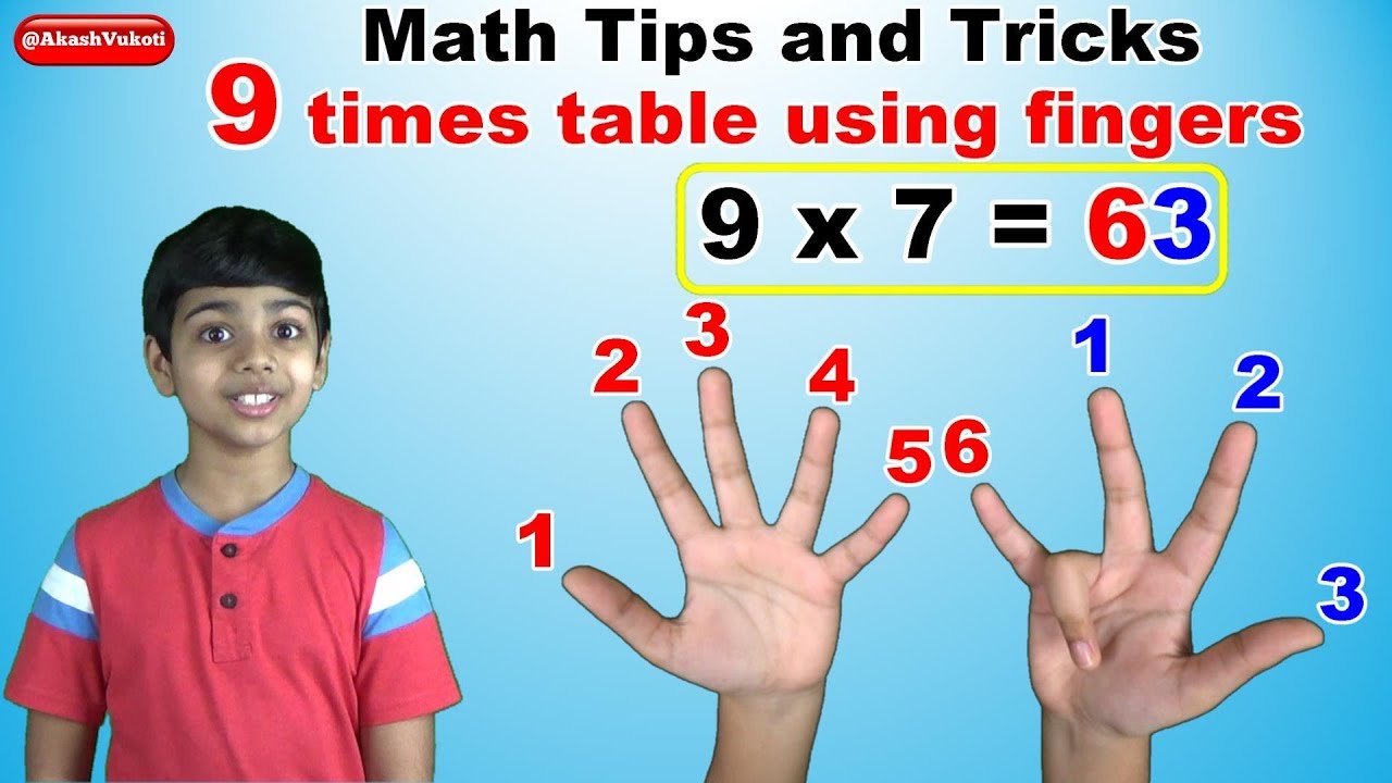 Learn 9 Times Multiplication Table | FINGERS | Easy and fast way to