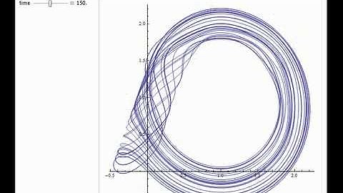 Some Time-Delay Differential Equations