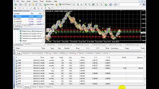 Best Forex Robot EA turn 10$ into $10 million $ in two months | Download screenshot 4