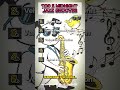 Midnight Jazz Grooves 🌙 Top 5 for Deep Focus #Shorts #JazzGrooves #DeepFocus #MidnightVibes
