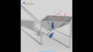 Working principle of screw conveyor | #3danimation