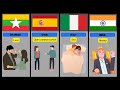 What Women Want From Their Husbands 😱 | Comparison`