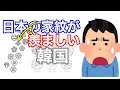 日本の家紋がうらやましい韓国。 Korea envies Japanese family design.
