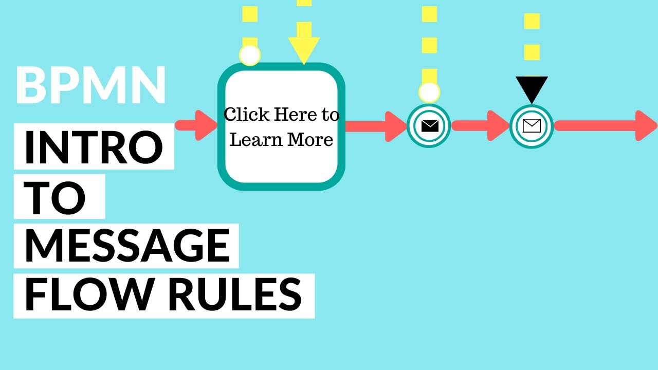 BPMN message Flow. Mobile releases Flow Regulations. S1 data process message Flow. Message rules