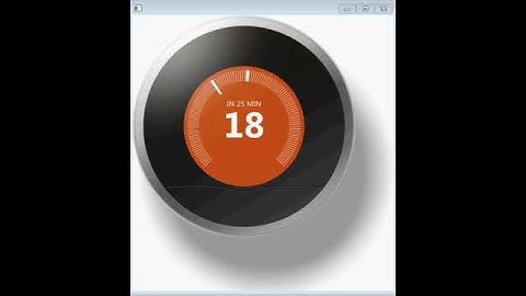 JavaFX Custom control - Nest duplicate