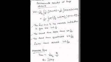 CSIR NET PHYSICS ELECTRODYNAMICS