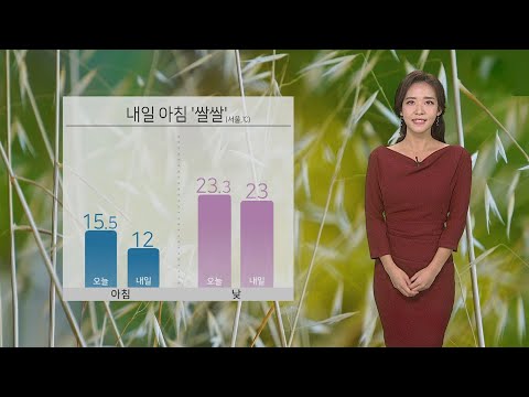[날씨] 태풍 간접 영향 해안가 강풍…내륙 쾌청한 하늘 / 연합뉴스TV (YonhapnewsTV)