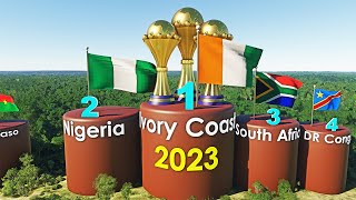 Africa Cup of Nations Winners List 1957-2024