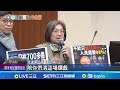 台灣國內政治緊張