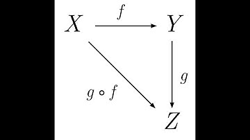 Category Theory - Lecture 1