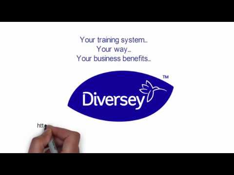 Diversey Learning Management System