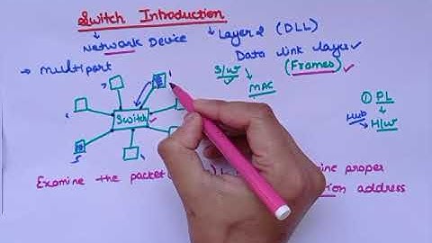 Switches Introduction|Lec 76|Computer networks|Ankita Sood