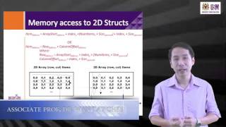 CST432  7. Part 1: Decisions