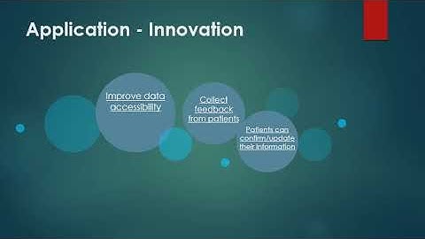 Final presentation and demo for CS6440