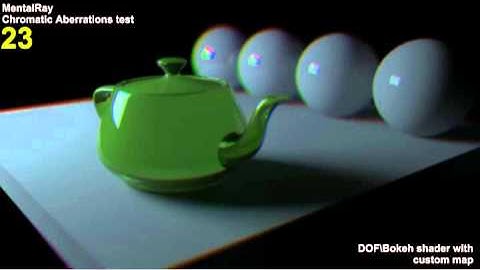 Chromatic Aberrations in MentalRay