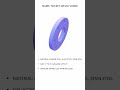 Pipe design series : piping components - flanges #pipingengineering