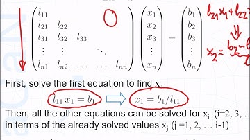 2 - LinearSystems: Trivial Solution