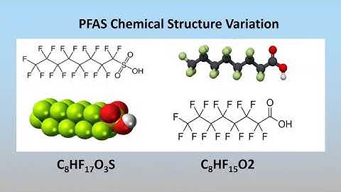 Contaminants of Emerging Concern