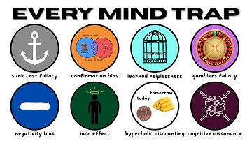 Every Mind Trap You Get Controlled By