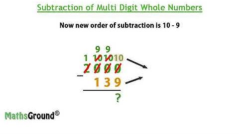 Math - Pre algebra :- Subtract Multidigit Numbers