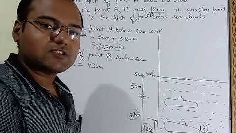 Integers [Ex-1e] Class7 | Essential ICSE Mathematics for class 7 | A Das Gupta | A Kumar