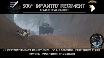 506th IRRU: Operation Verdant Gambit 03-23 - Task Force Alpha | "Havoc 6" | Task Force Commander