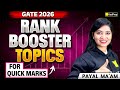 GATE 2026 Chemistry 🔥 Rank Booster Topics | Quick Marks Strategy | VedPrep Chem Academy