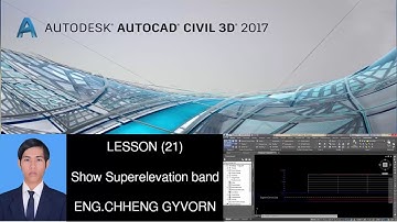 21-Superelevation Band