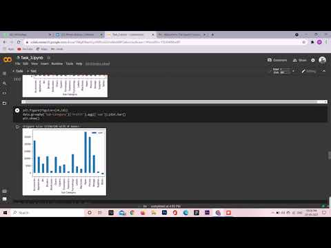 Exploratory Data Analysis - Retail