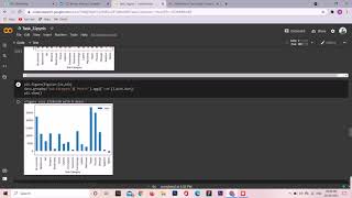 Exploratory Data Analysis - Retail