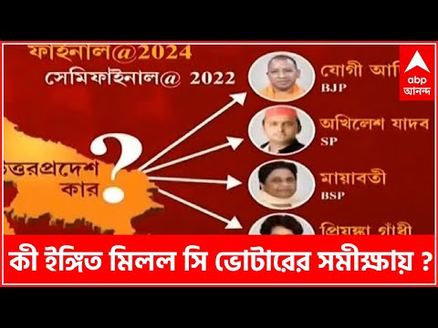 Elections 2022 Predictions: কার পক্ষে রায় দেবে উত্তরপ্রদেশ? কী ইঙ্গিত মিলল সি ভোটারের সমীক্ষায়?